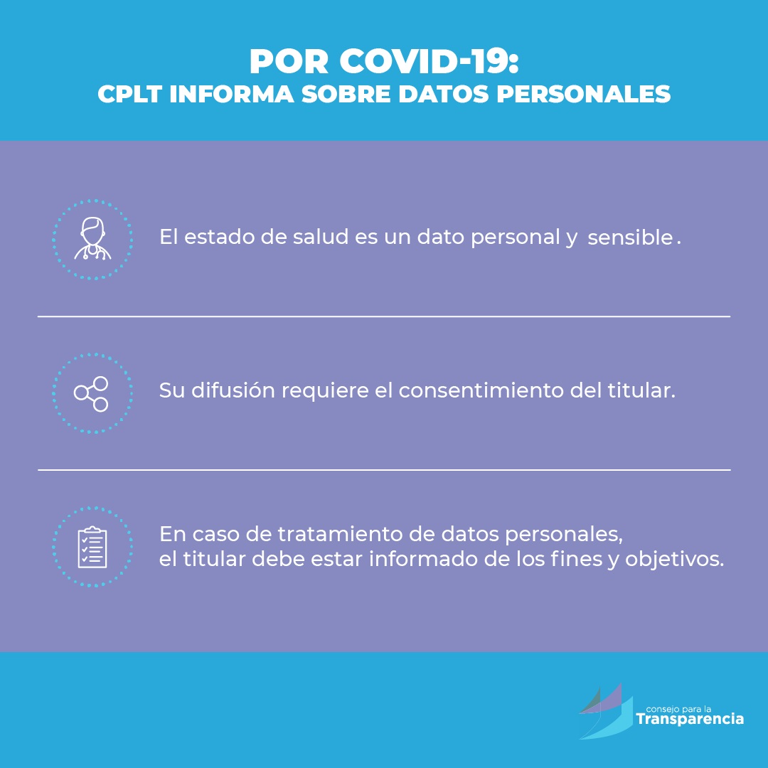 RecomendacionesCPLT_FB